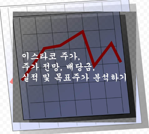  이스타코 주가, 주가 전망, 배당금, 실적 및 목표주가 분석하기