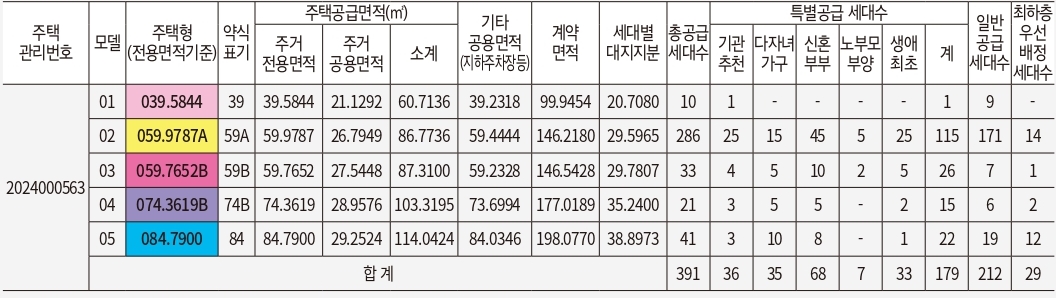 아크로베스티뉴1순위-2