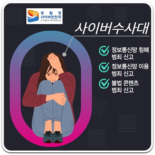 사이버수사대-신고-방법-안내