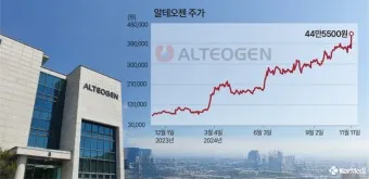 오스템 임플란트 수명 시술기간_50