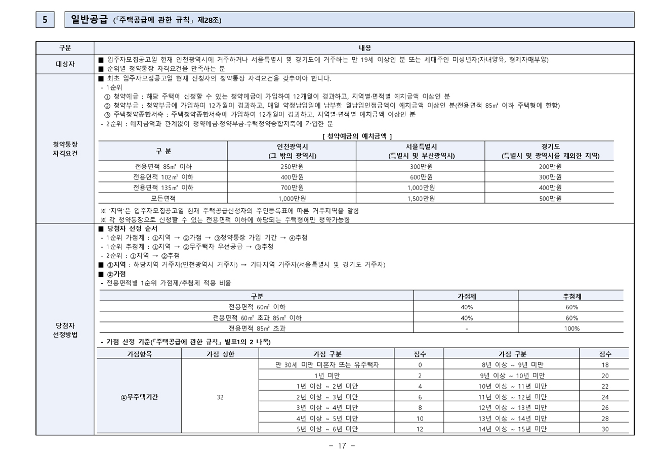 럭키건축사사무소 이미지