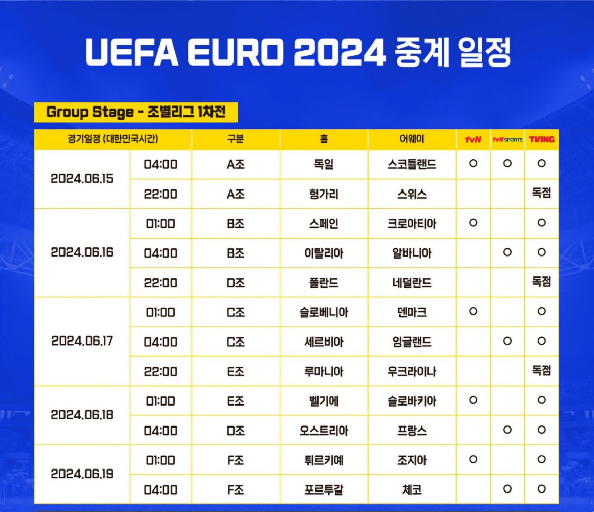 유로2024-조별리그-1차전-경기일정