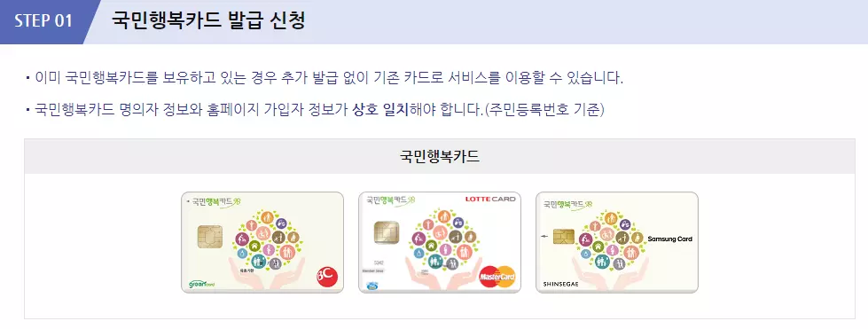 국민행복카드 발급