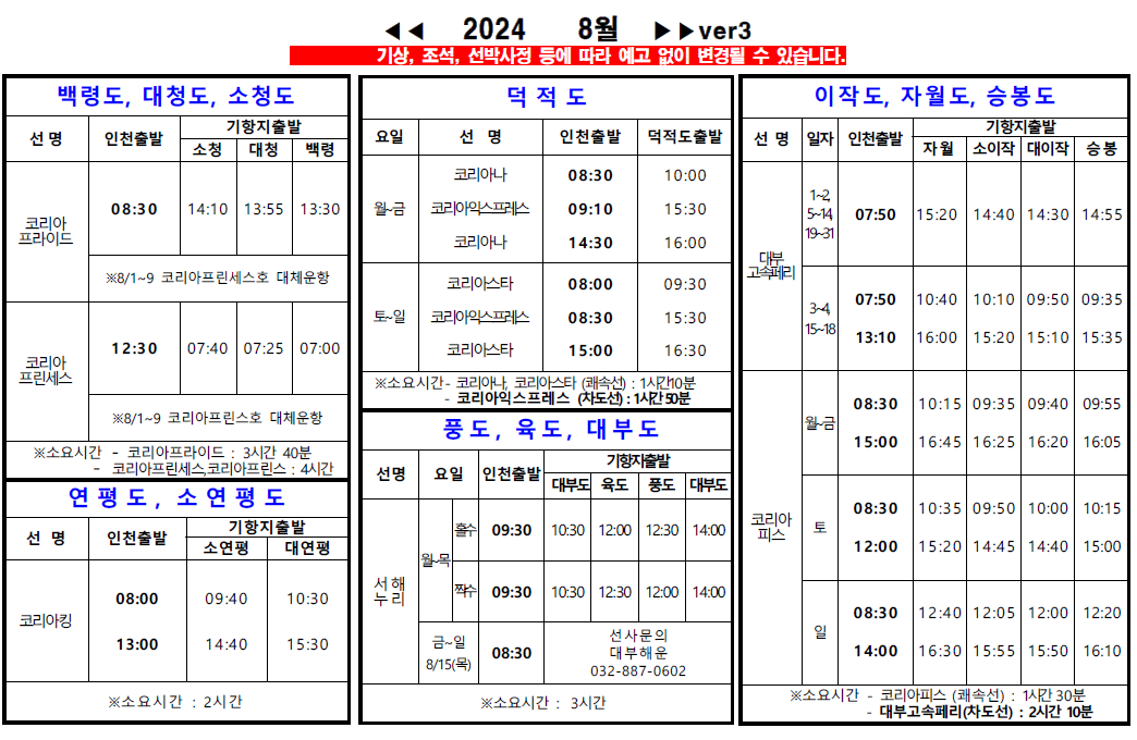 인천연안여객선터미널 배편 시간표 정리