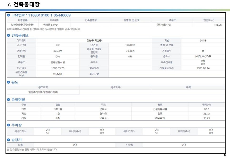 2호선 역삼역 도보 1분거리 초역세권 먹자상권 꼬마빌딩