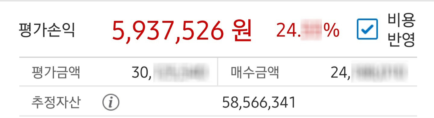  [201207] 가는 놈만 간다 (+60.45%)