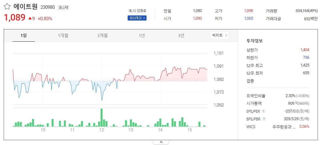 에이트원