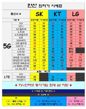 옆커폰 성지 뜻 시세표_36