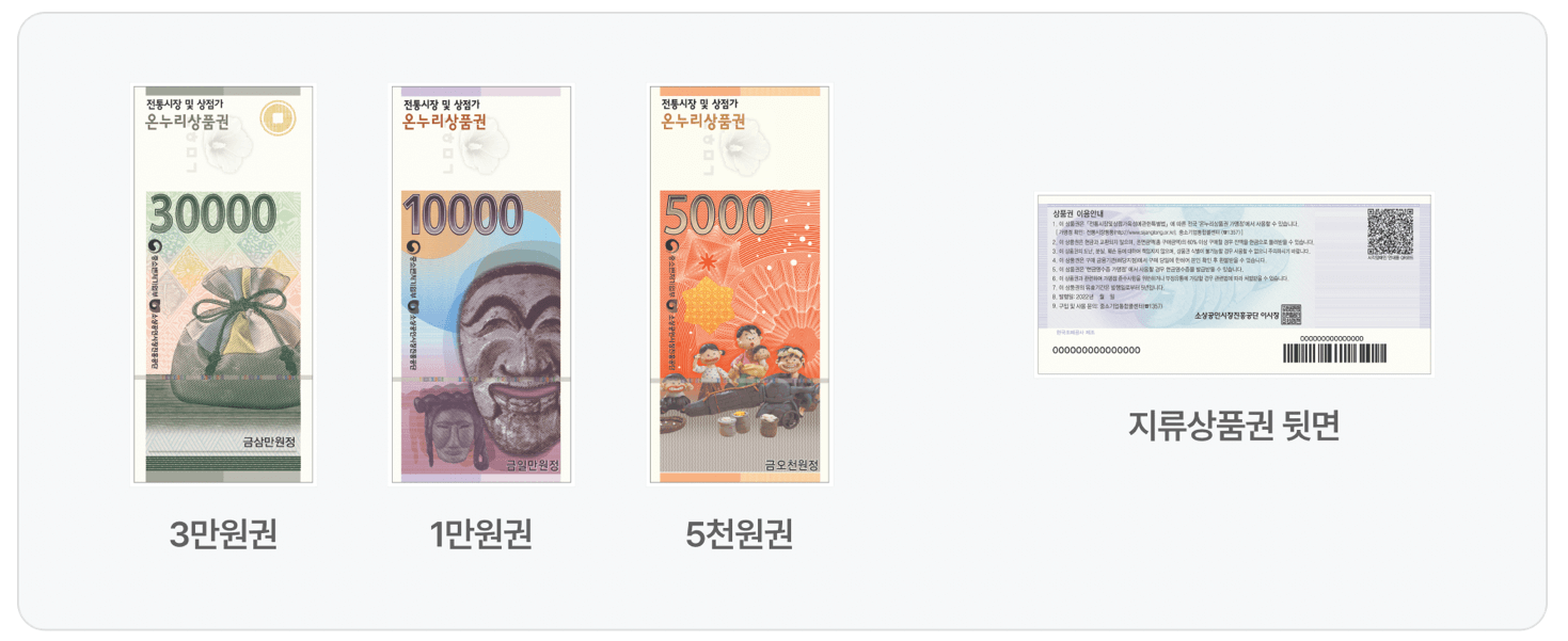 지류-온라인상품권