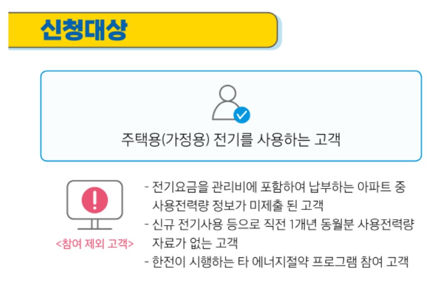 한전 에너지 캐시백