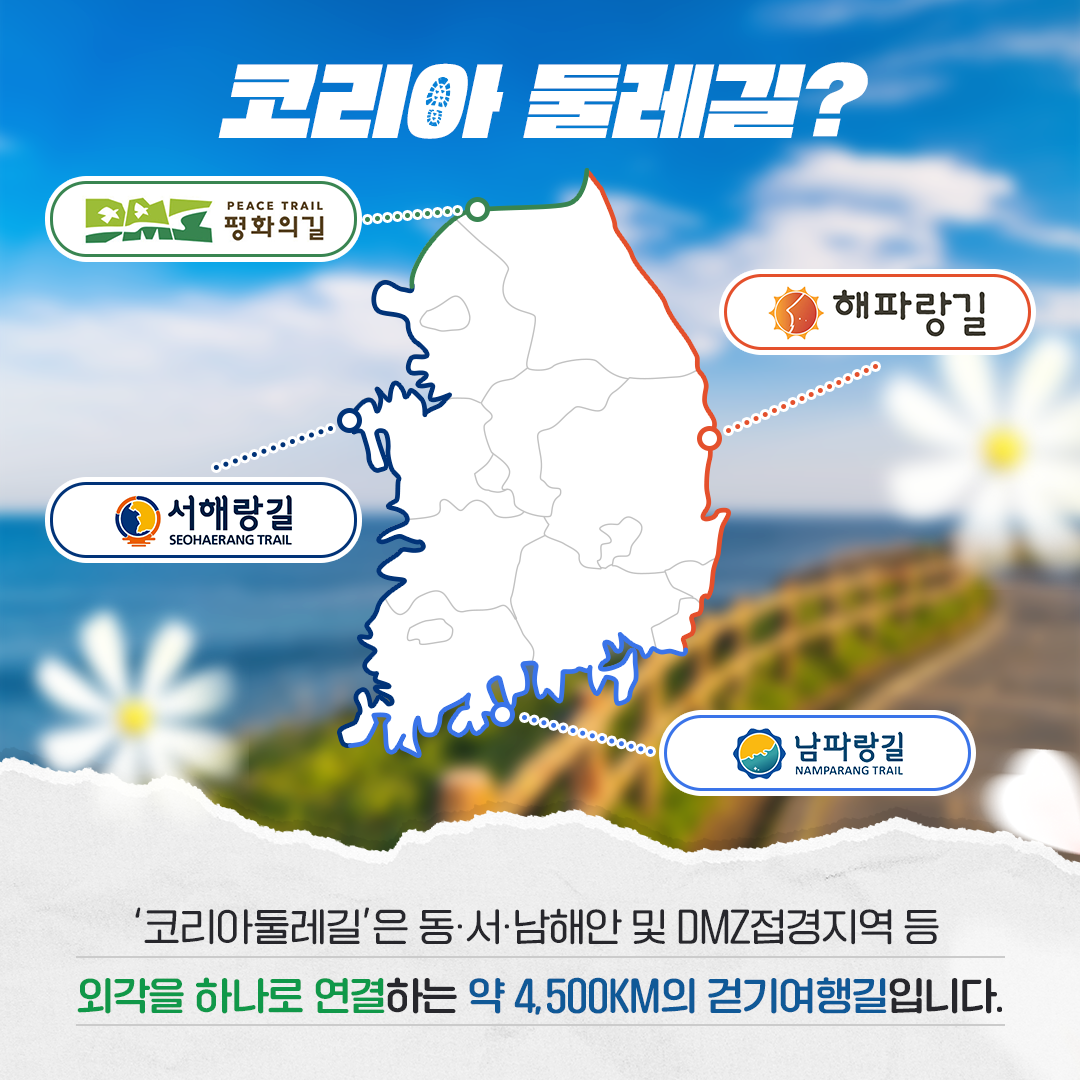 코리아둘레길 지역코스