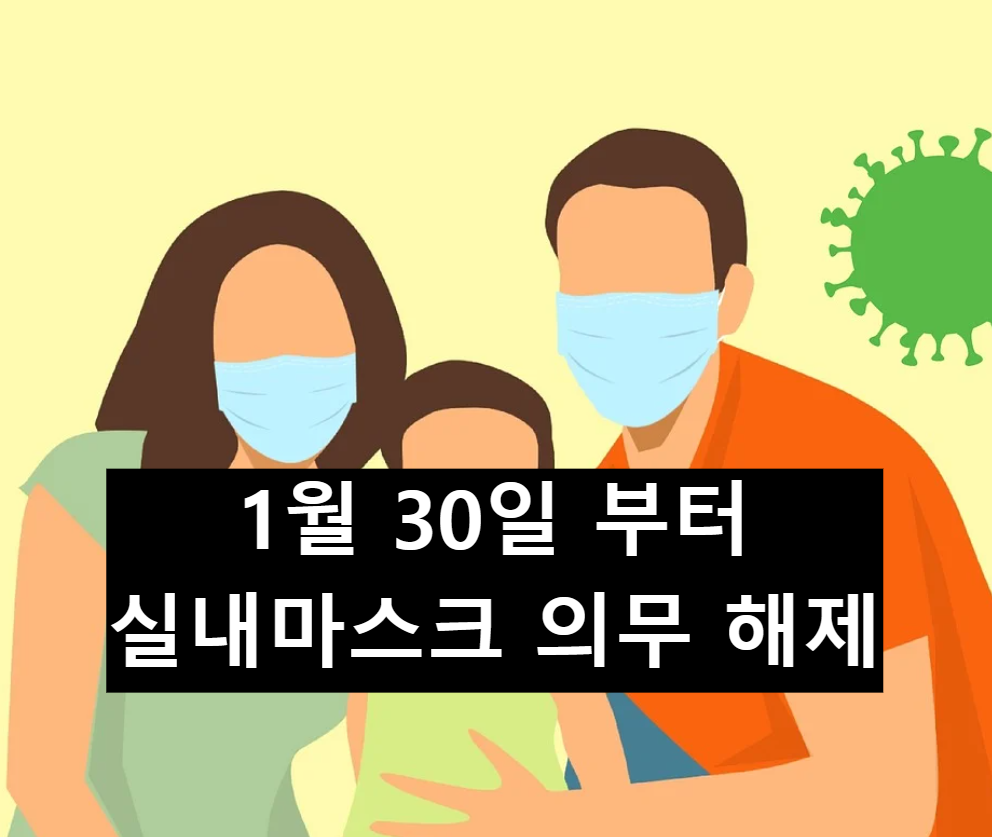  1월 30일부터 실내 마스크 착용 의무 해제