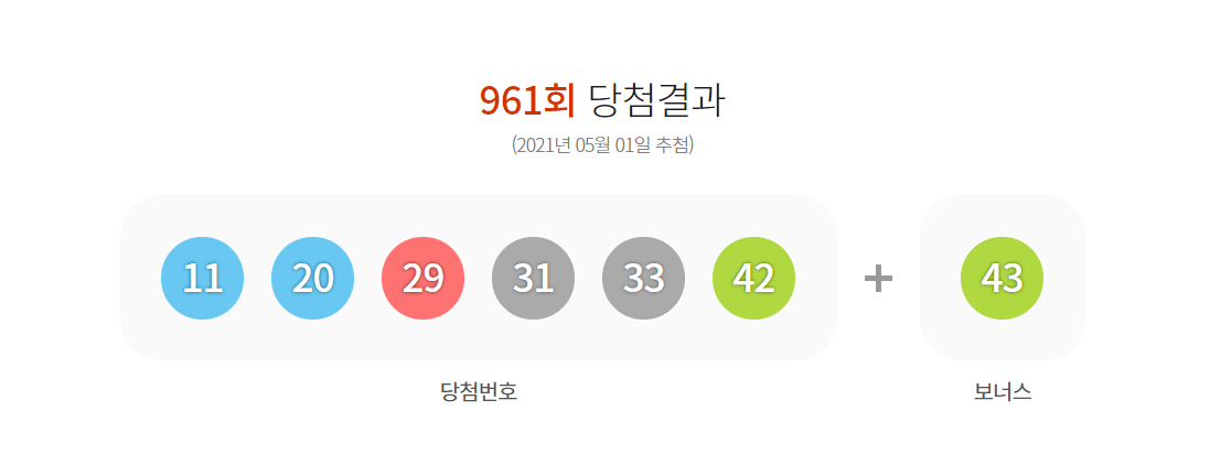 로또 962회 당첨 예상번호