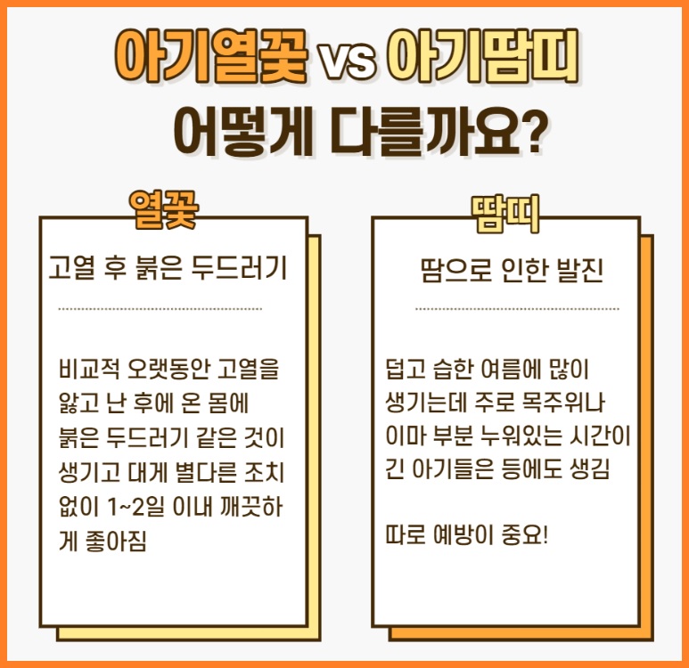 땀띠와 열꽃의 차이점