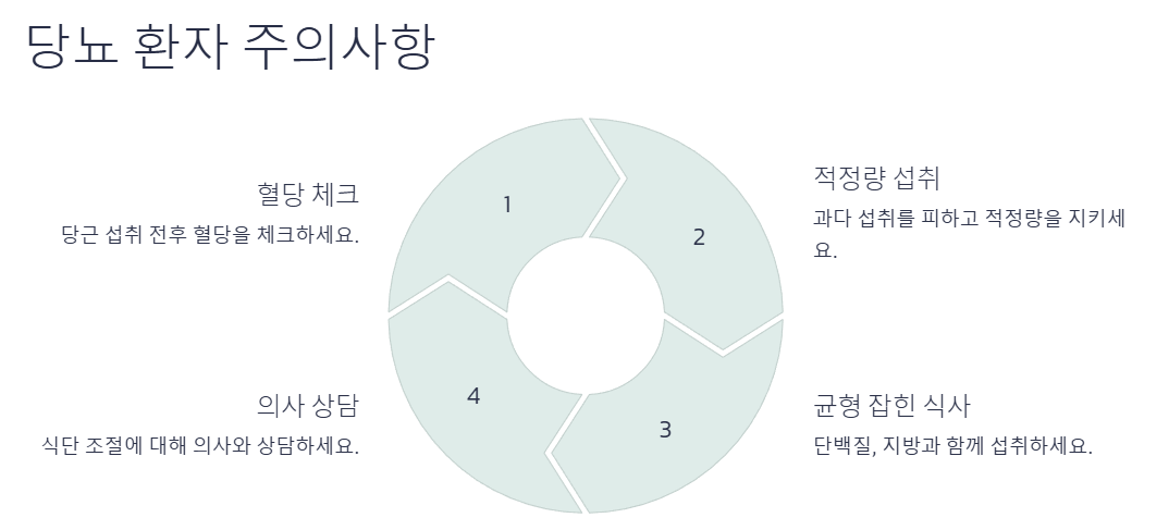 당근 부작용, 알고 먹으면 더 건강해진다!