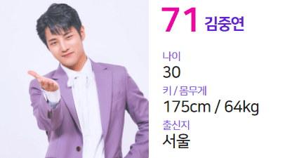 결승전 진출자 TOP8