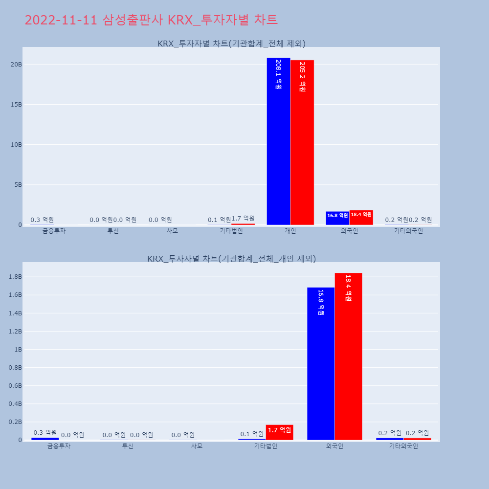 삼성출판사롯데 이미지