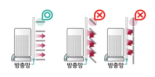 실외기 확인