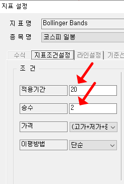 볼린저밴드 지표 설정