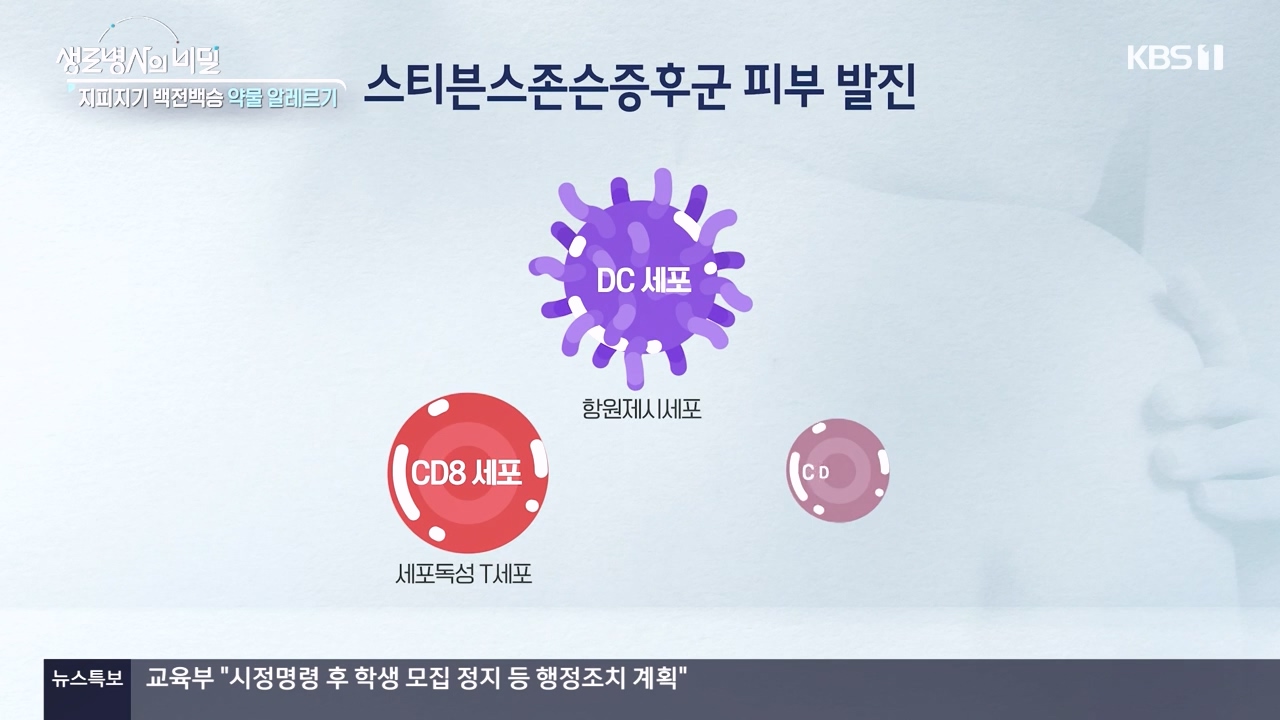 생로병사의 비밀.E910.240509p-NEXT.mp4_20240509_202509.032.jpg