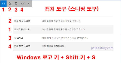 캡처 도구 매뉴얼