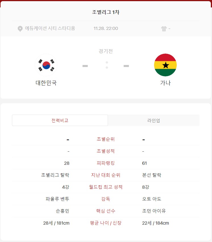 2022&nbsp;FIFA&nbsp;카타르&nbsp;월드컵&nbsp;H조&nbsp;대한민국 경기일정&nbsp;/&nbsp;선수 명단