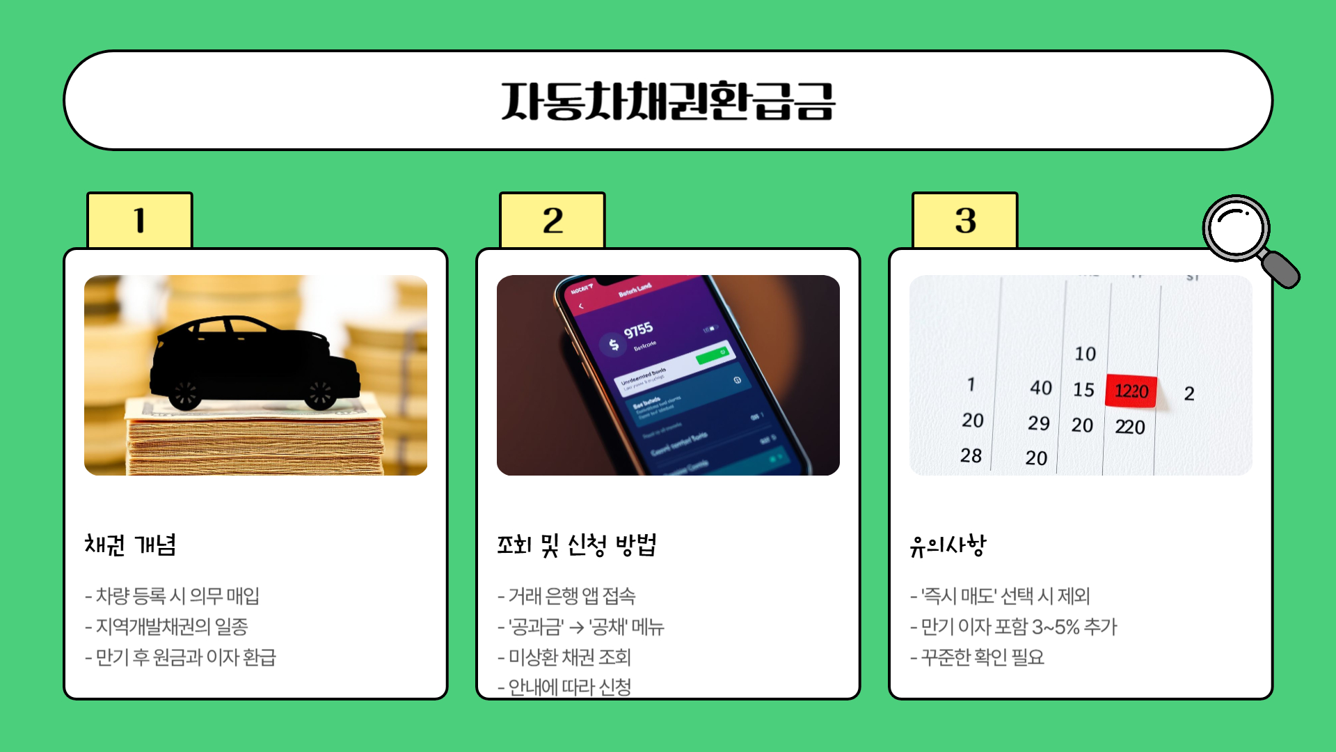 자동차 채권 환급금