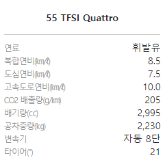 아우디 Q8 연비