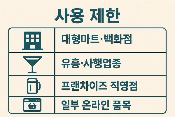 온누리생활한복 이미지