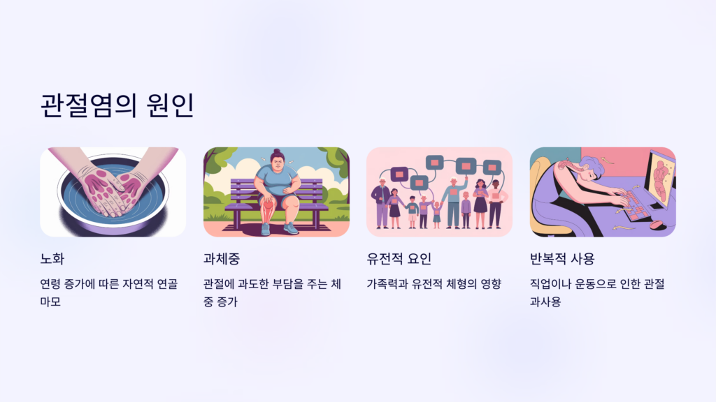 관절염 원인: