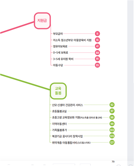 k-희망 사다리