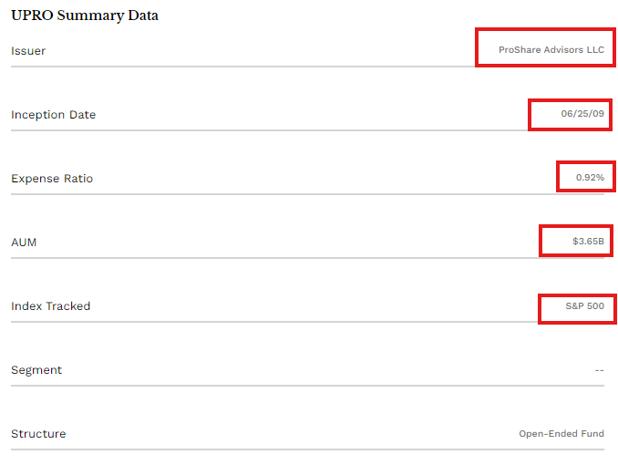 ETF.com summary 데이터