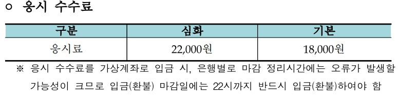 한국사능력검정시험