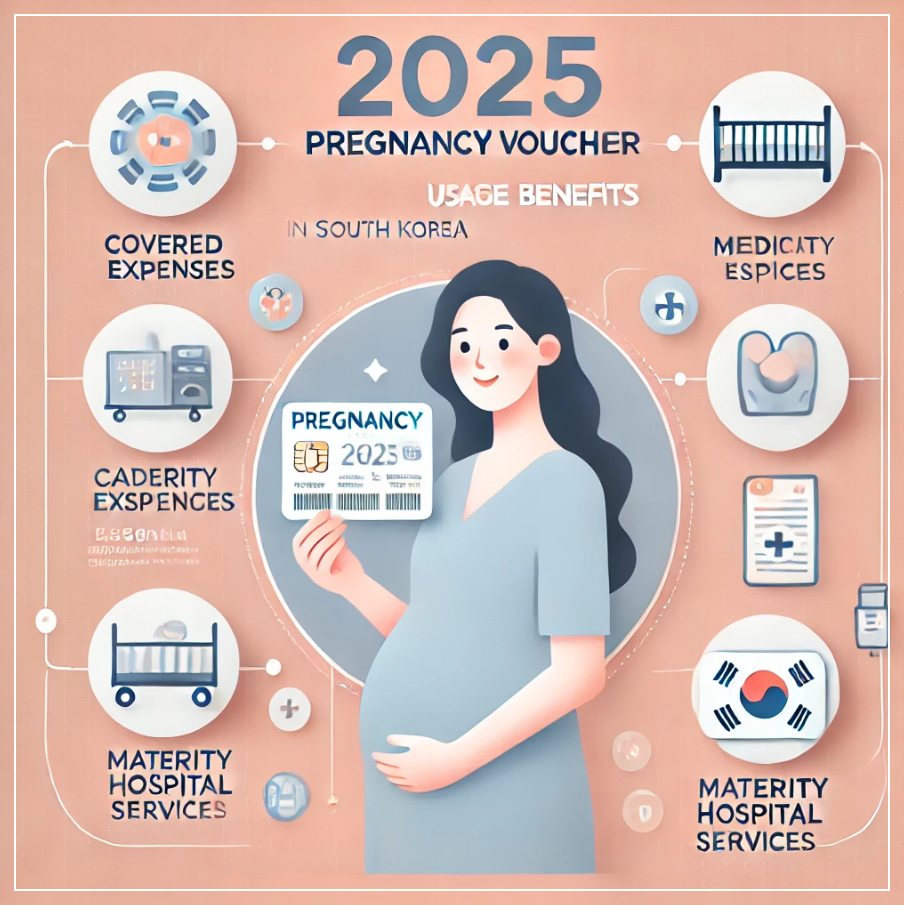 2025 바우처