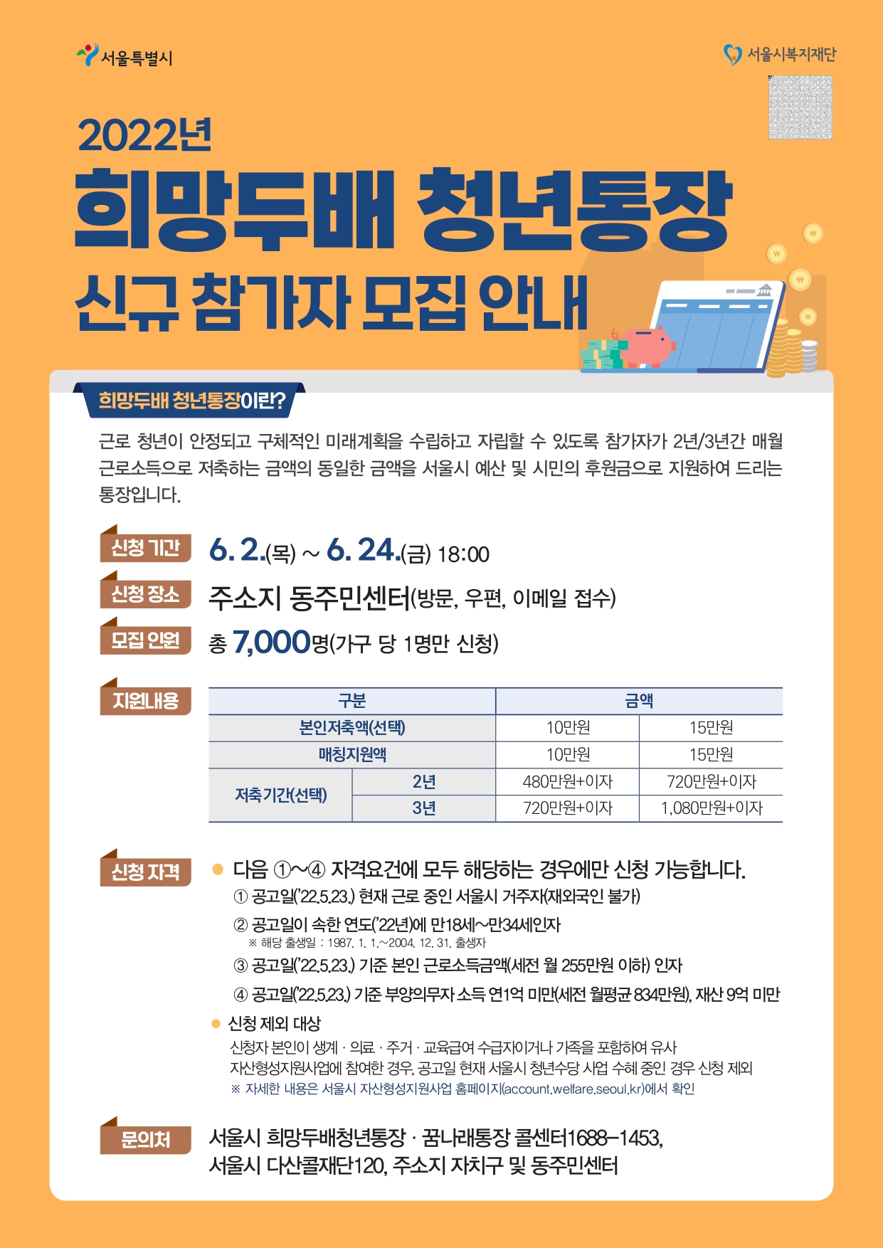 2022년 희망두배 청년통장