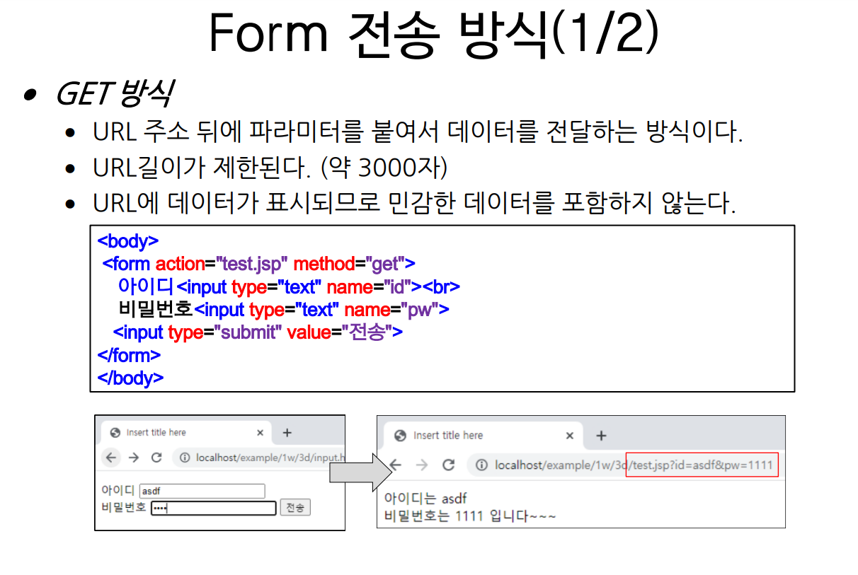 [Web D-5] form 태그