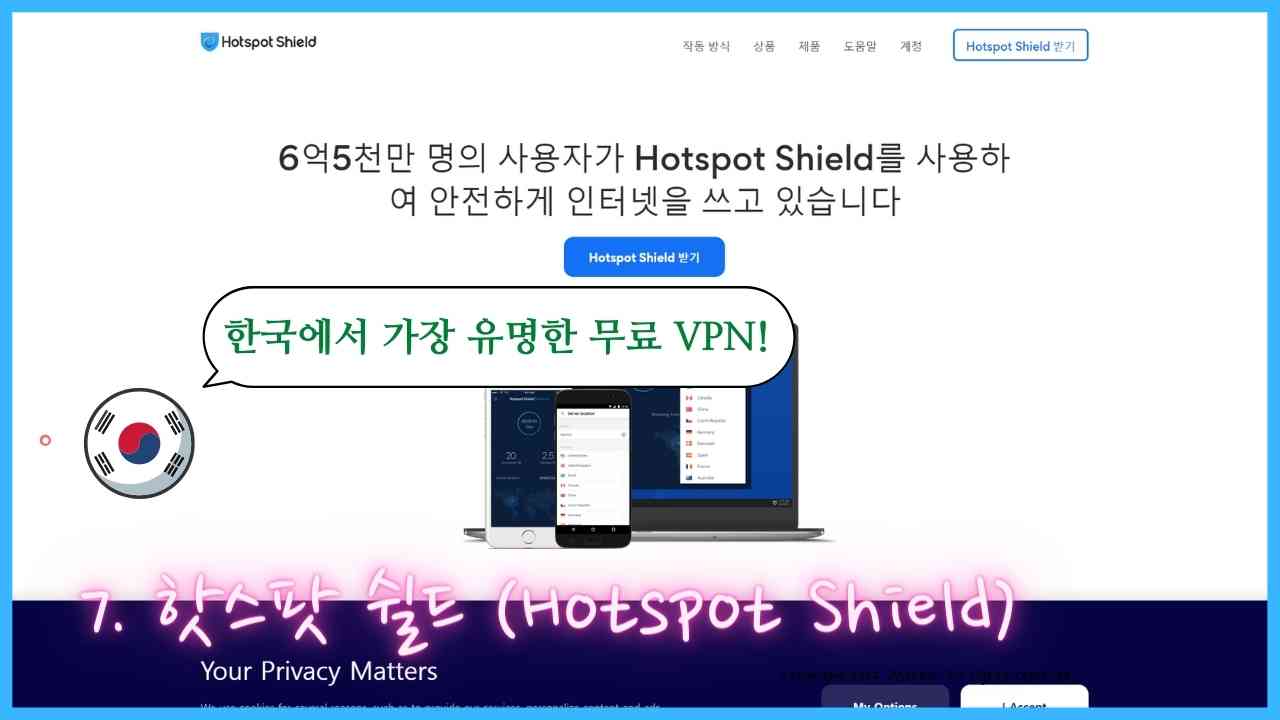 Hotspot-Shield-VPN