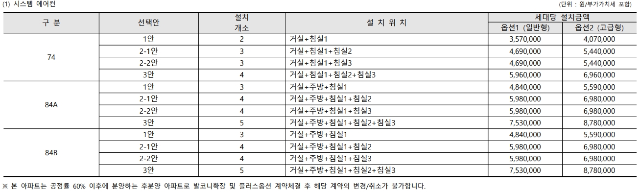 시스템-에어컨