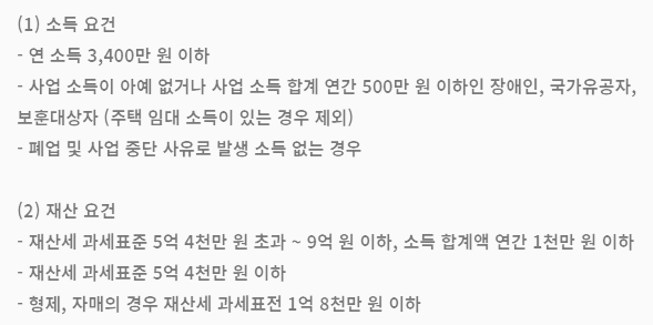 지역가입자 피부양자 등록 조건