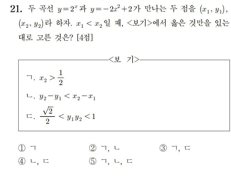  2020년 고3 6월 모의고사 수학 나형 문제 및 해설과 총평(feat. 등급컷 96점 이유)