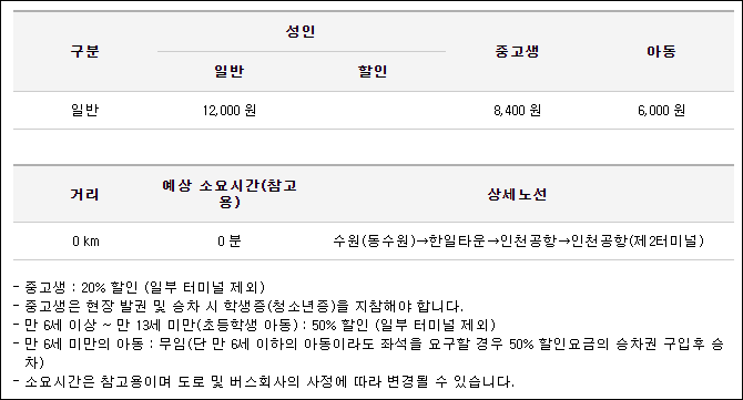 동수원에서 인천공항가는 리무진 버스 시간표, 요금, 예매 동수원에서 인천공항가는 리무진 버스 시간표, 요금, 예매