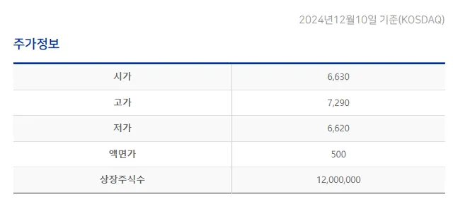 KCS 케이씨에스 양자컴퓨터