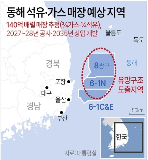 동해석유 이미지