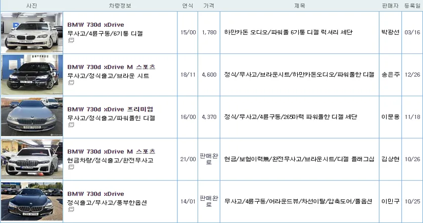 BMW 730D 중고 가격