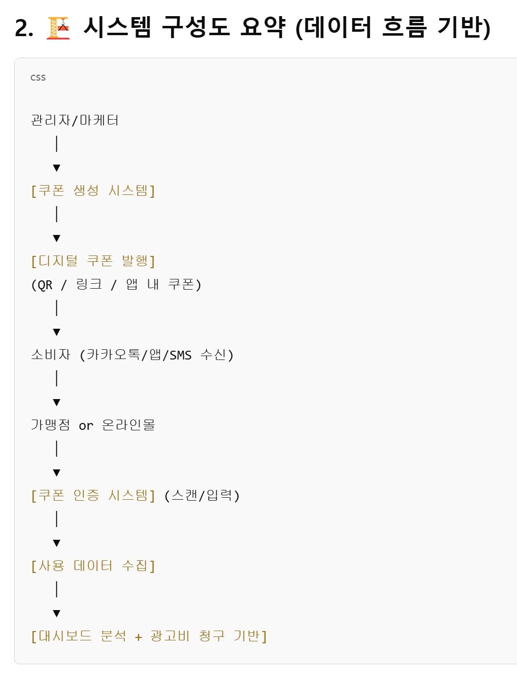 반짝시스템 이미지