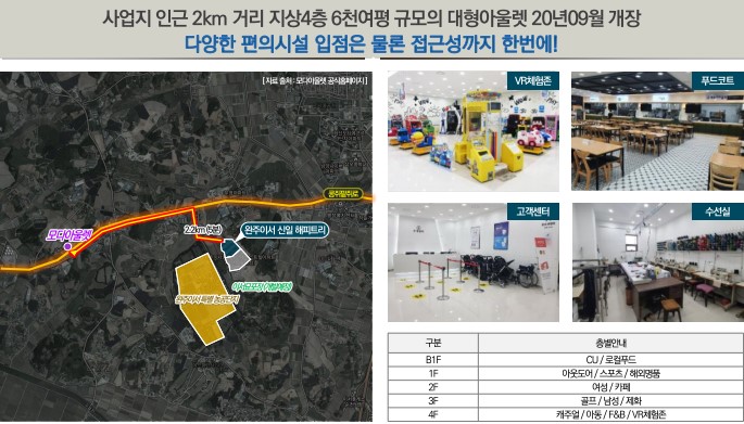 전주 아파트 분양일정 [공지] 완주이서 신일해피트리 아파트 40
