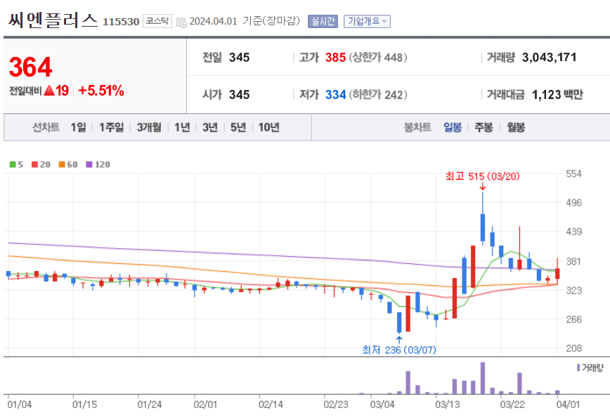 (주)피케이에너지 이미지