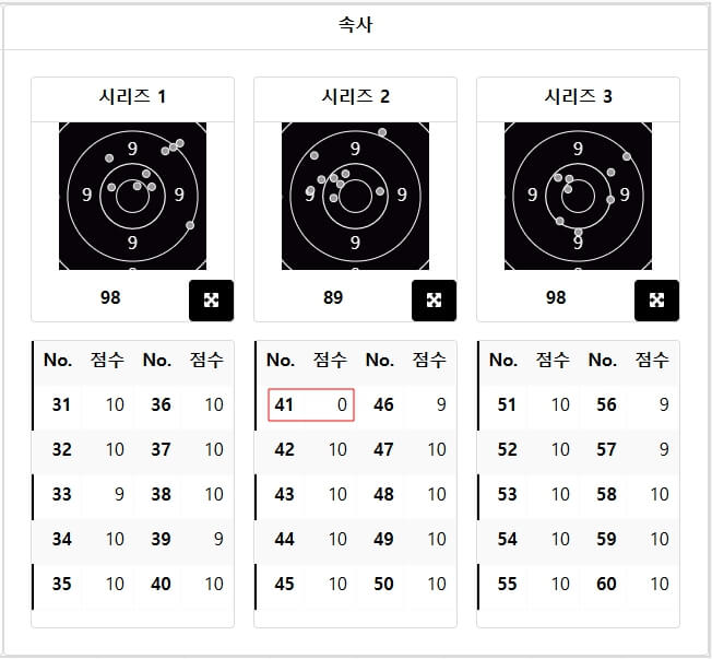 사격 속사 점수판