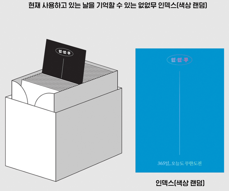 2025 무한도전 20주년 달력&amp;#44; 무도 20주년 일력 판매 일정 정보