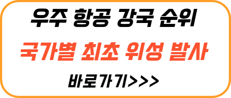 우주-항공-강국-순위